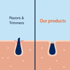 Final 3 hours 50% off🔥 |Private At Home Hair Removal Cream for Men